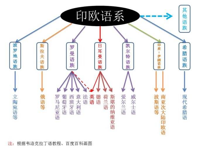 英语读物书虫_《书虫》英文名著_书虫英语名著