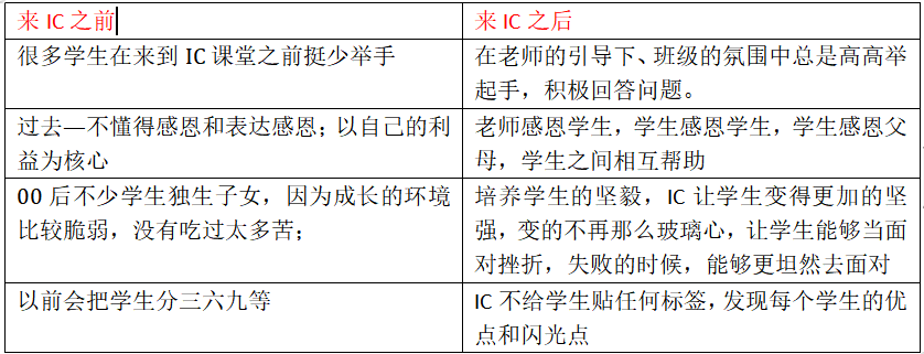 大学口语教程高等教育出版社_大学英语口语教程2_大学口语教程教材答案