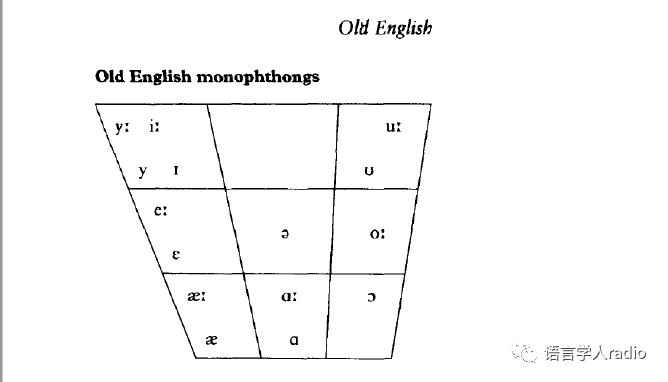 历史类英文单词_历史类英语_历史类英文