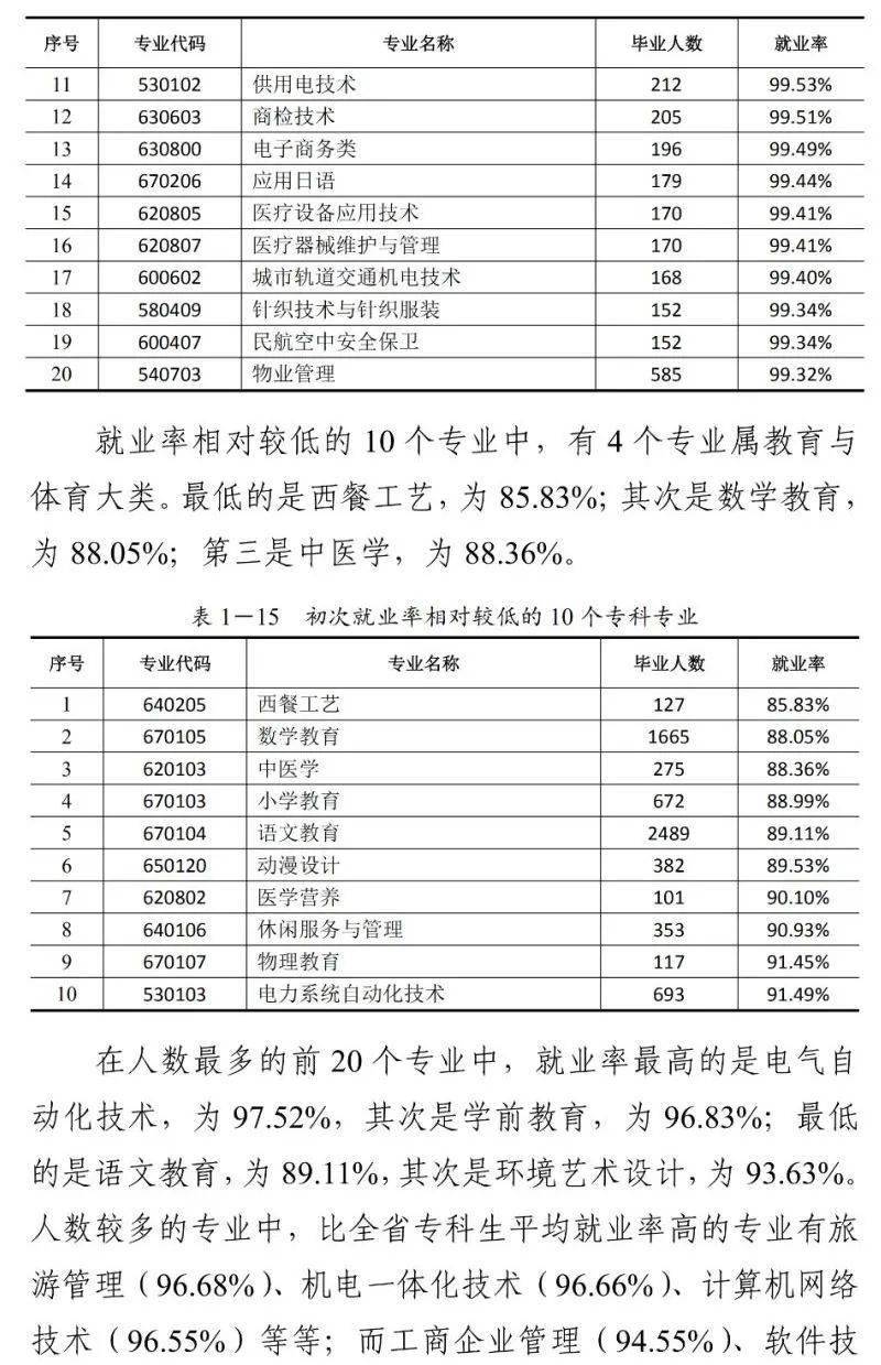 考研本科深造英语专业怎么样_考研本科深造英语专业难吗_英语专业本科深造考研