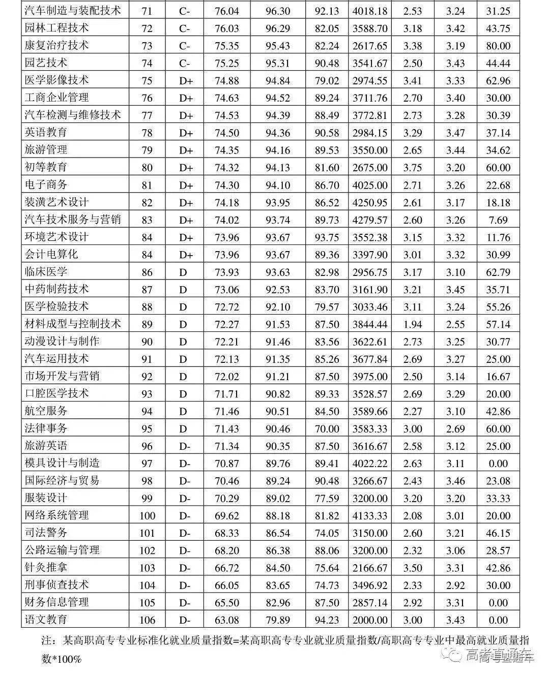 考研本科深造英语专业怎么样_考研本科深造英语专业难吗_英语专业本科深造考研