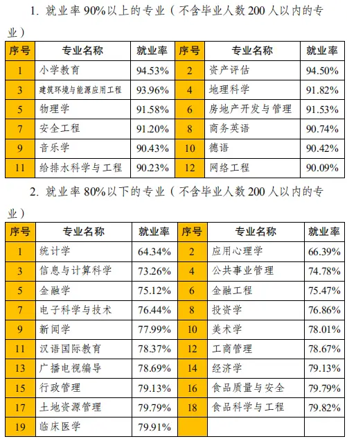 考研本科深造英语专业难吗_英语专业本科深造考研_考研本科深造英语专业怎么样