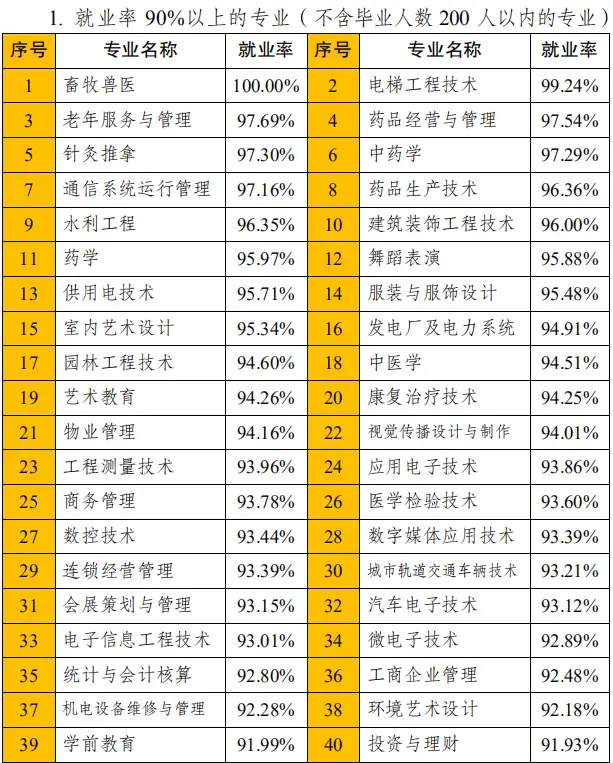 考研本科深造英语专业怎么样_考研本科深造英语专业难吗_英语专业本科深造考研