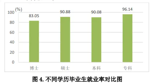 考研本科深造英语专业怎么样_英语专业本科深造考研_考研本科深造英语专业难吗