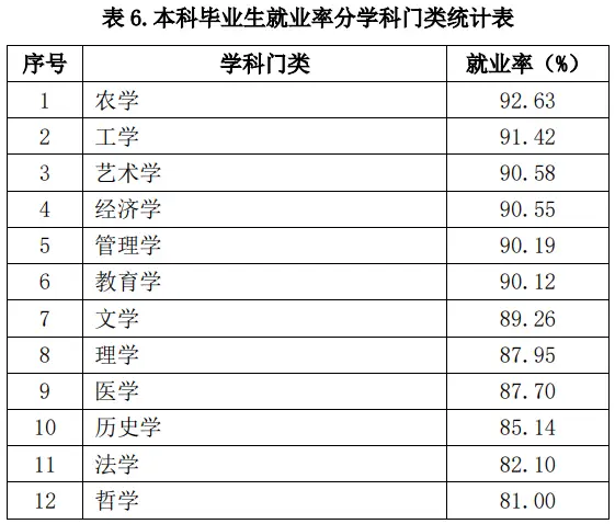 考研本科深造英语专业难吗_英语专业本科深造考研_考研本科深造英语专业怎么样