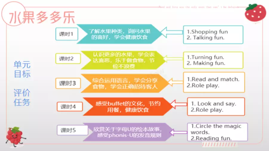 初中趣味英语教学_中学英语教师趣味活动_初中英语趣味性教学