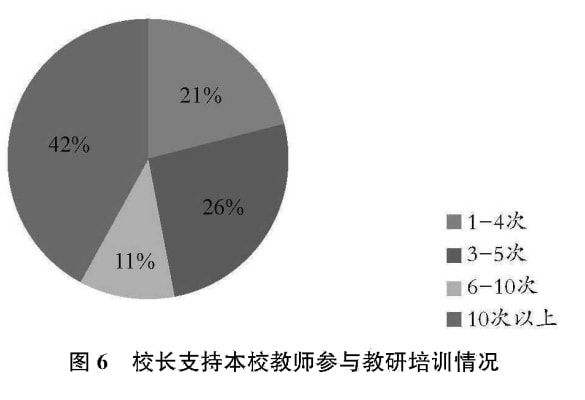 初中英语趣味性教学_中学英语教师趣味活动_中学英语趣味课