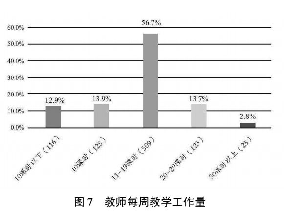 中学英语教师趣味活动_中学英语趣味课_初中英语趣味性教学