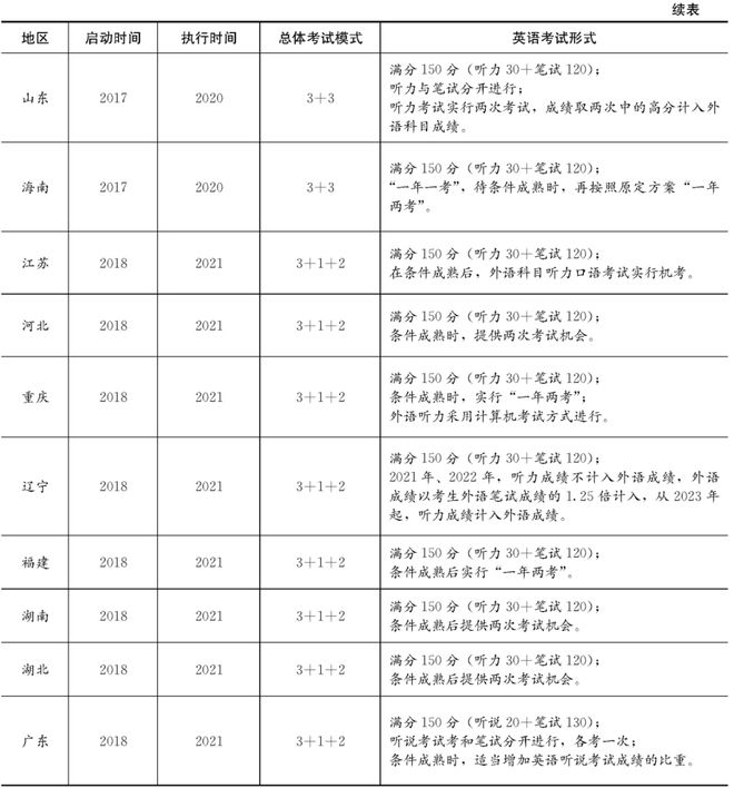 初中英语趣味性教学_中学英语教师趣味活动_中学英语趣味课