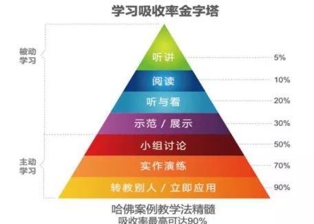 评课稿英语小学_评课小学英语_评课反思英语小学