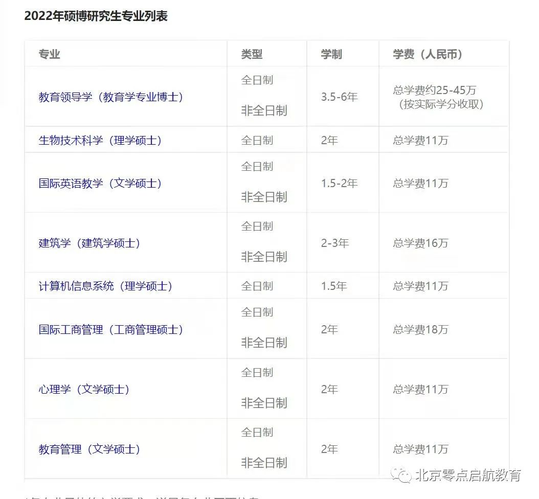 瓯海区出国留学英语_瓯海区外国语学校电话号码_温州出国留学