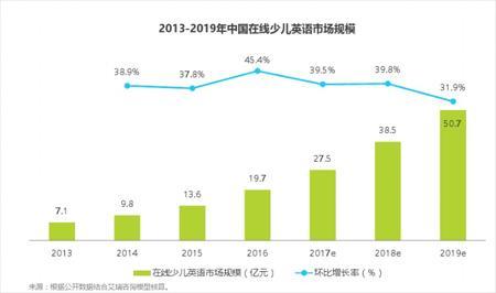 留学学英语哪里比较好_留学学英语的app_留学英语学院国际本科班