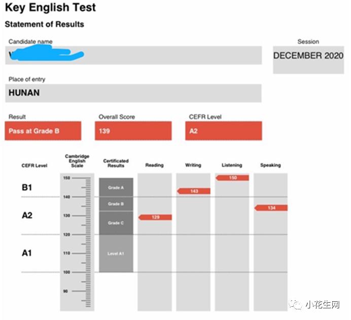 女儿口语英文_口语英语教女儿学什么_怎么教女儿英语口语