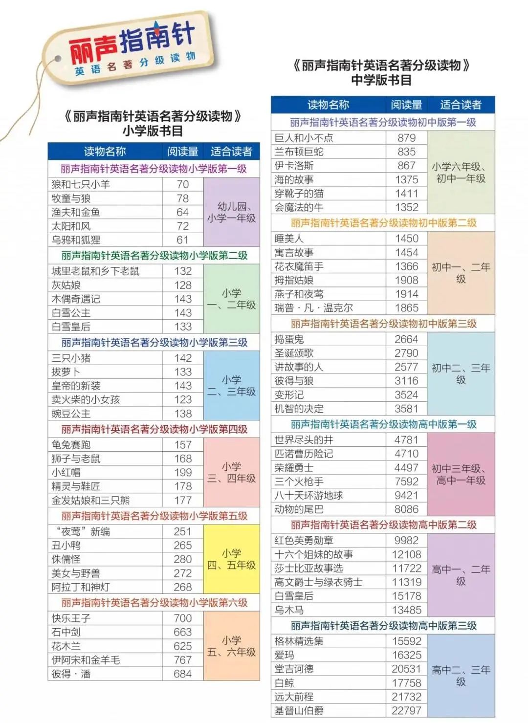 初二可读的英文名著_英语名著初二_名著初二英文可读翻译