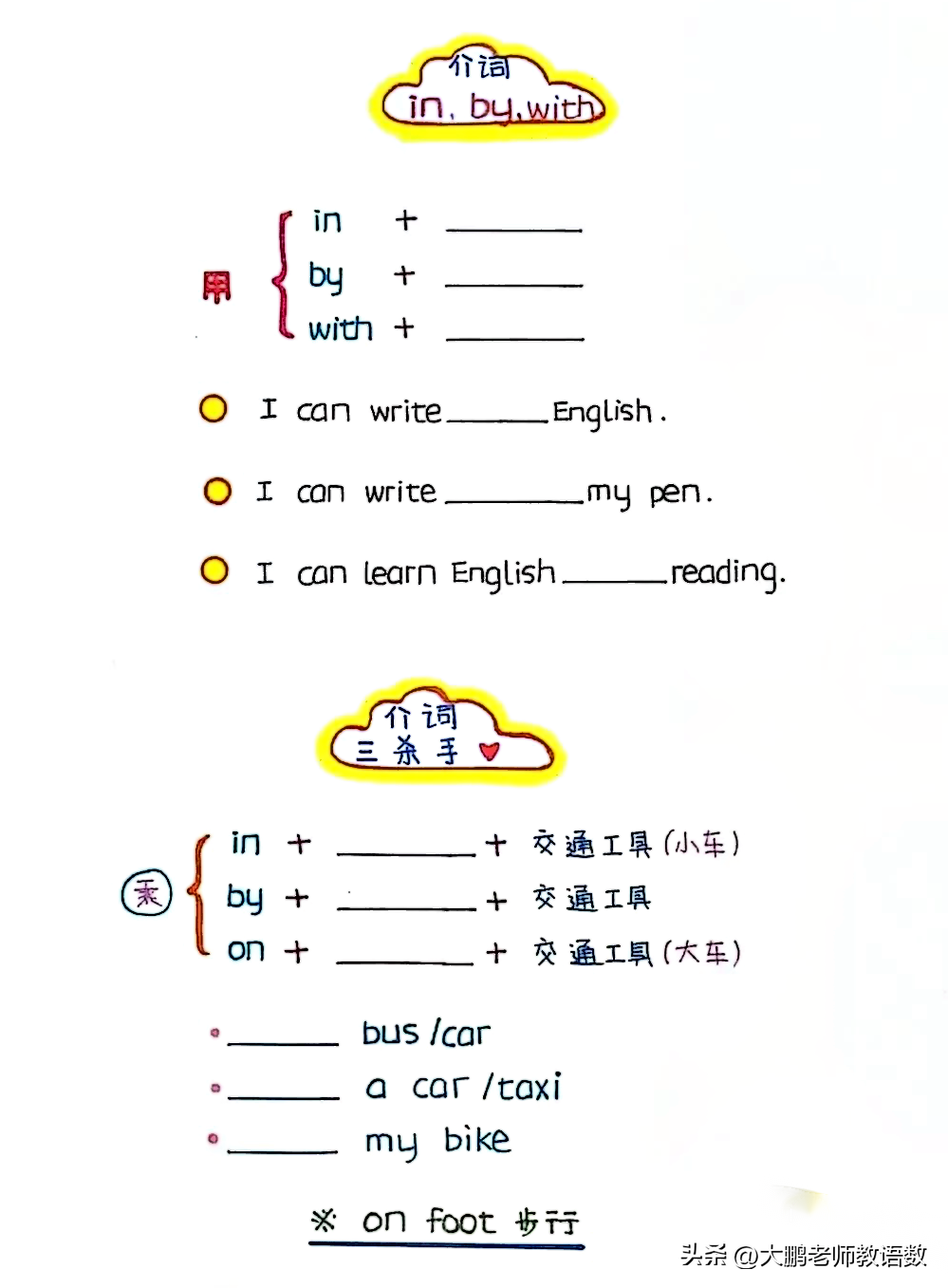 小学英语华睿_睿育英语_睿育国际少儿英语