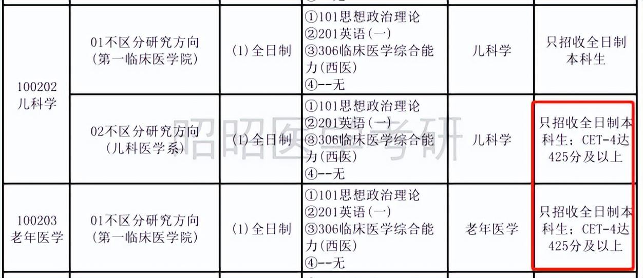 大学本科英语_大学英语四级一本通_大学英语通用教材