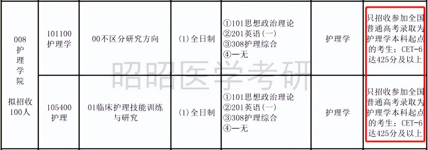 大学英语通用教材_大学英语四级一本通_大学本科英语