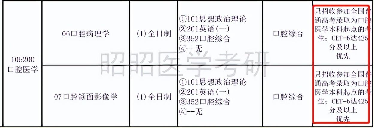 大学英语通用教材_大学本科英语_大学英语四级一本通