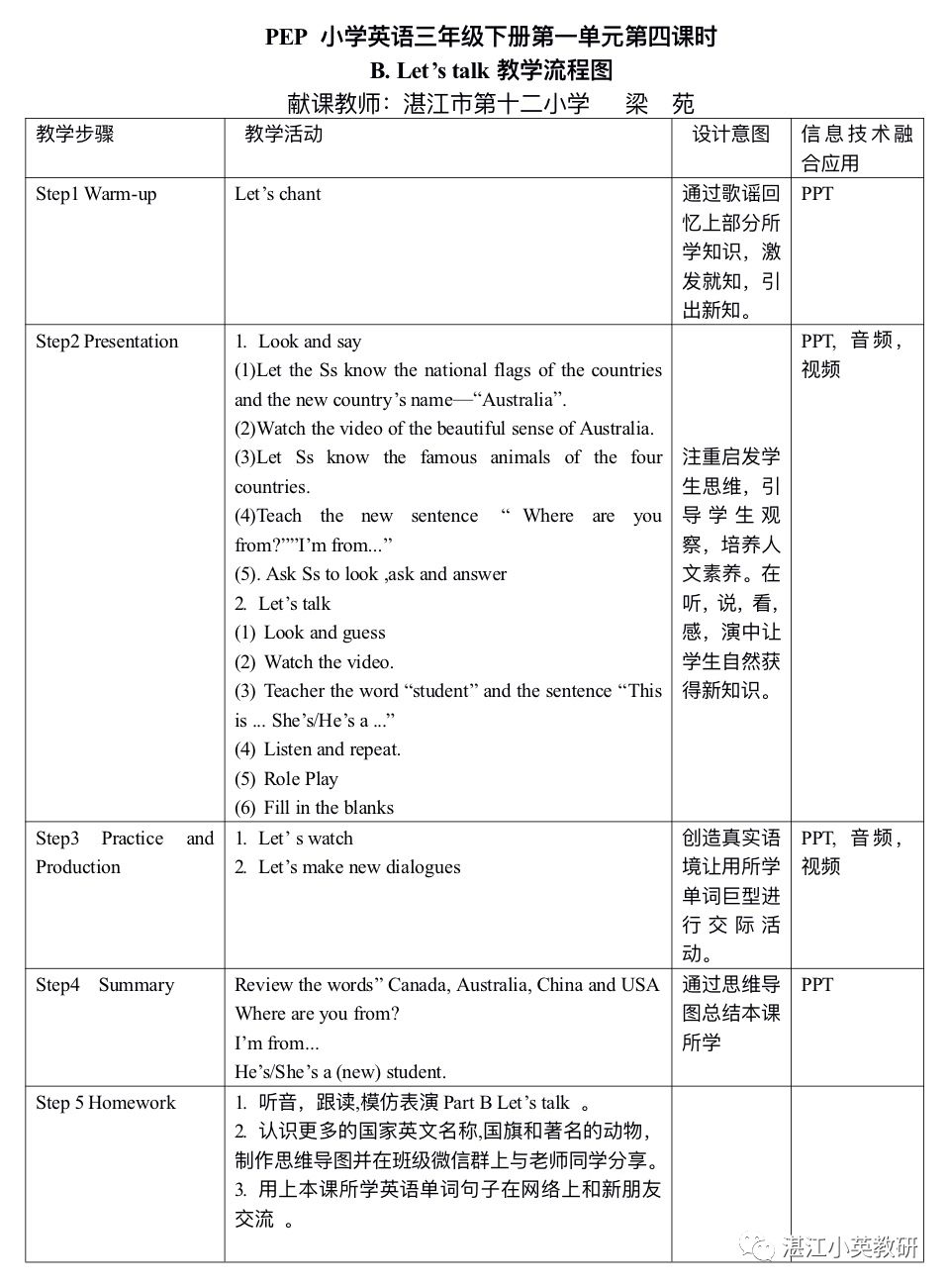 英语课小学上课步骤_播放小学英语课_小学第一次上英语课