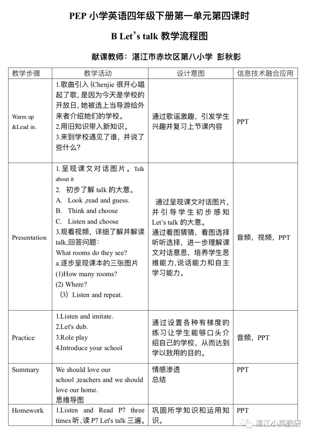 播放小学英语课_小学第一次上英语课_英语课小学上课步骤