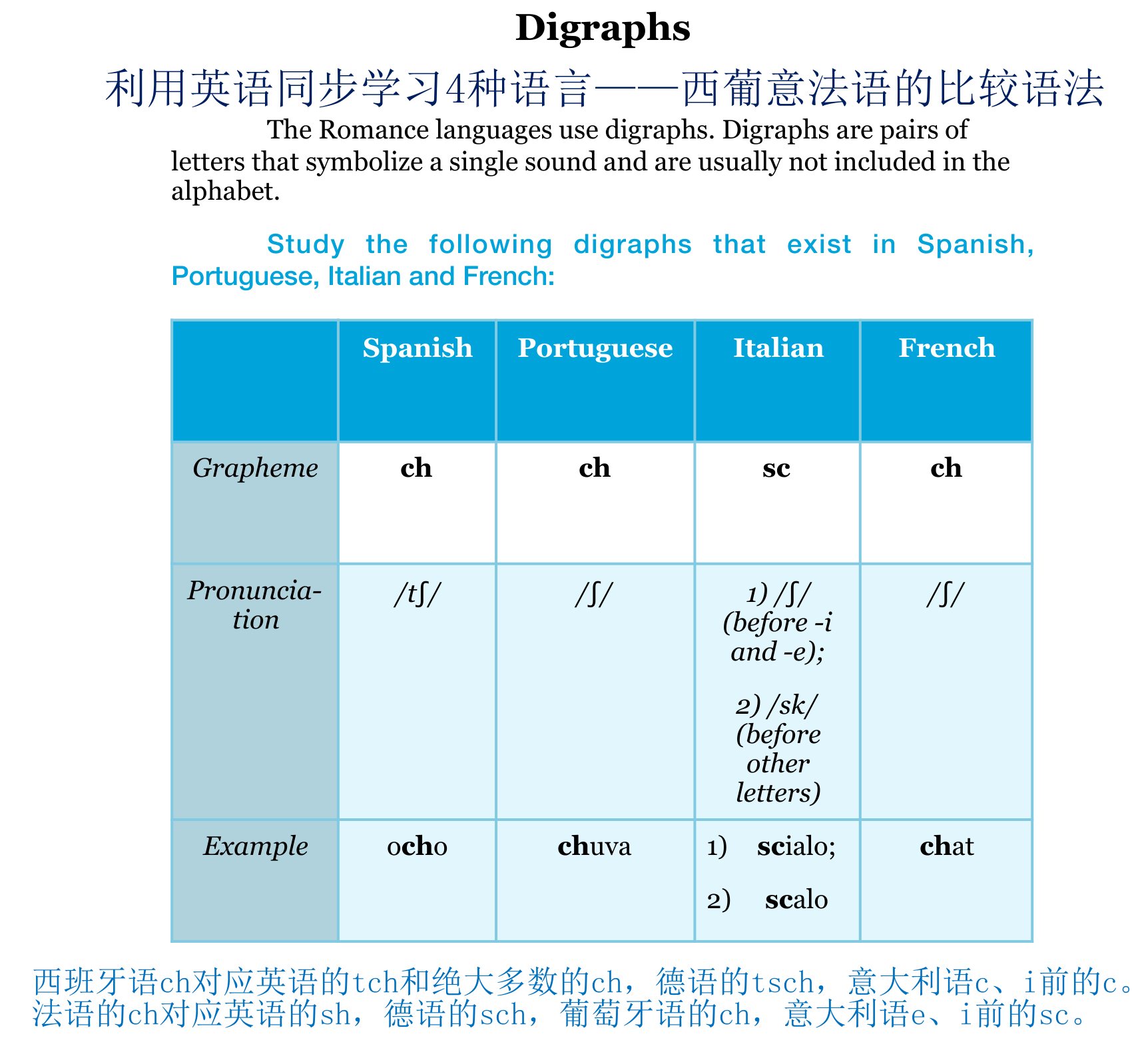 英语通用语言_英语国际通用语言_世界三大通用语言英语