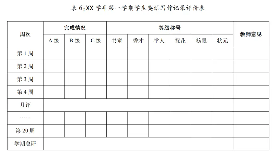 听课意见中学英语怎么说_英语听课意见简短_中学英语听课意见