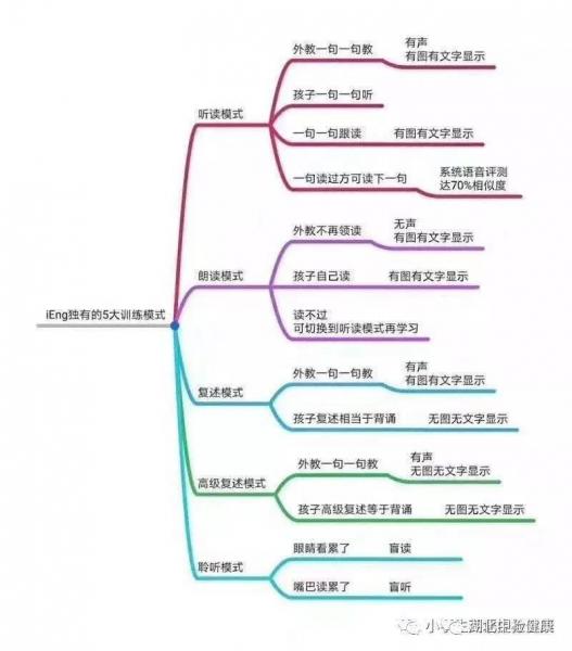 世界难题 英语_世界级英语难题_世界难题翻译