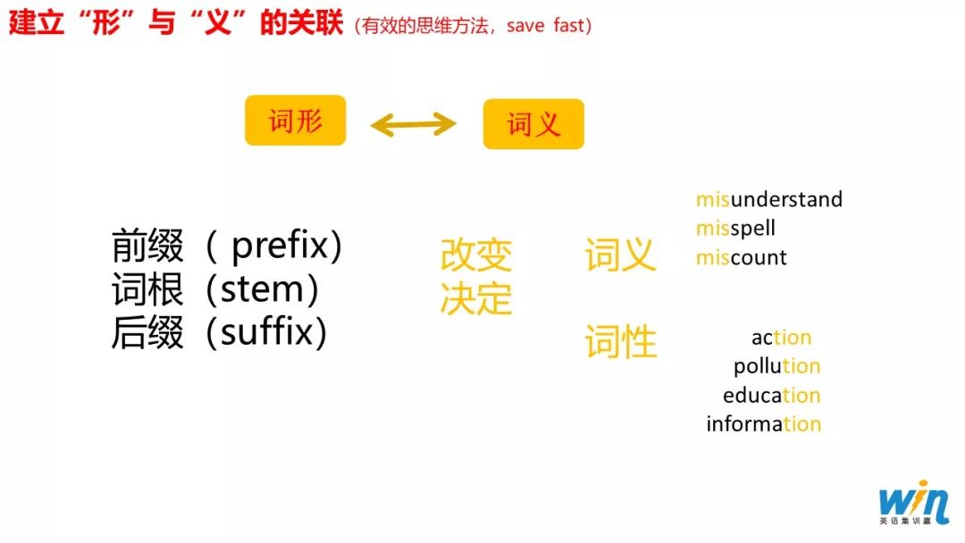 集训营招生英语_集训营英语翻译_招生集训营英语怎么写