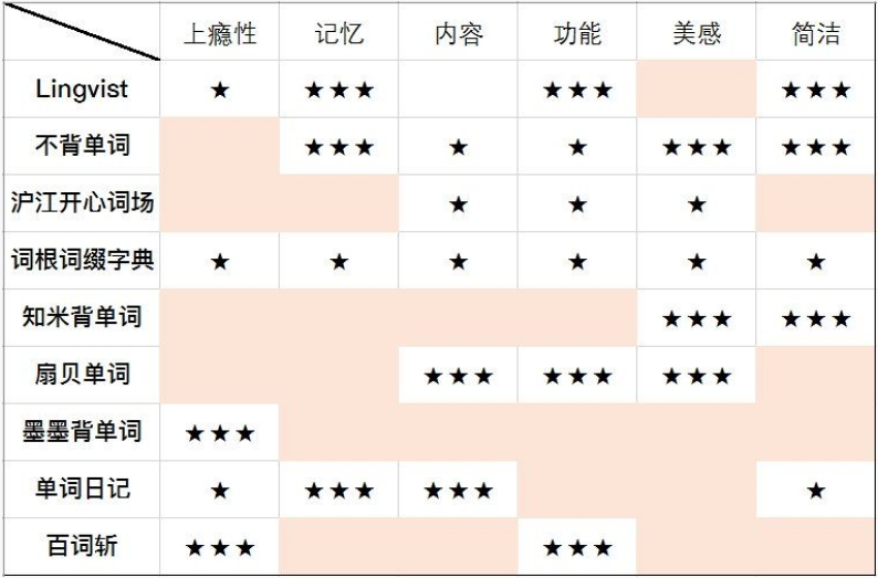 语法图文英语怎么说_图文英语语法_语法英语图片