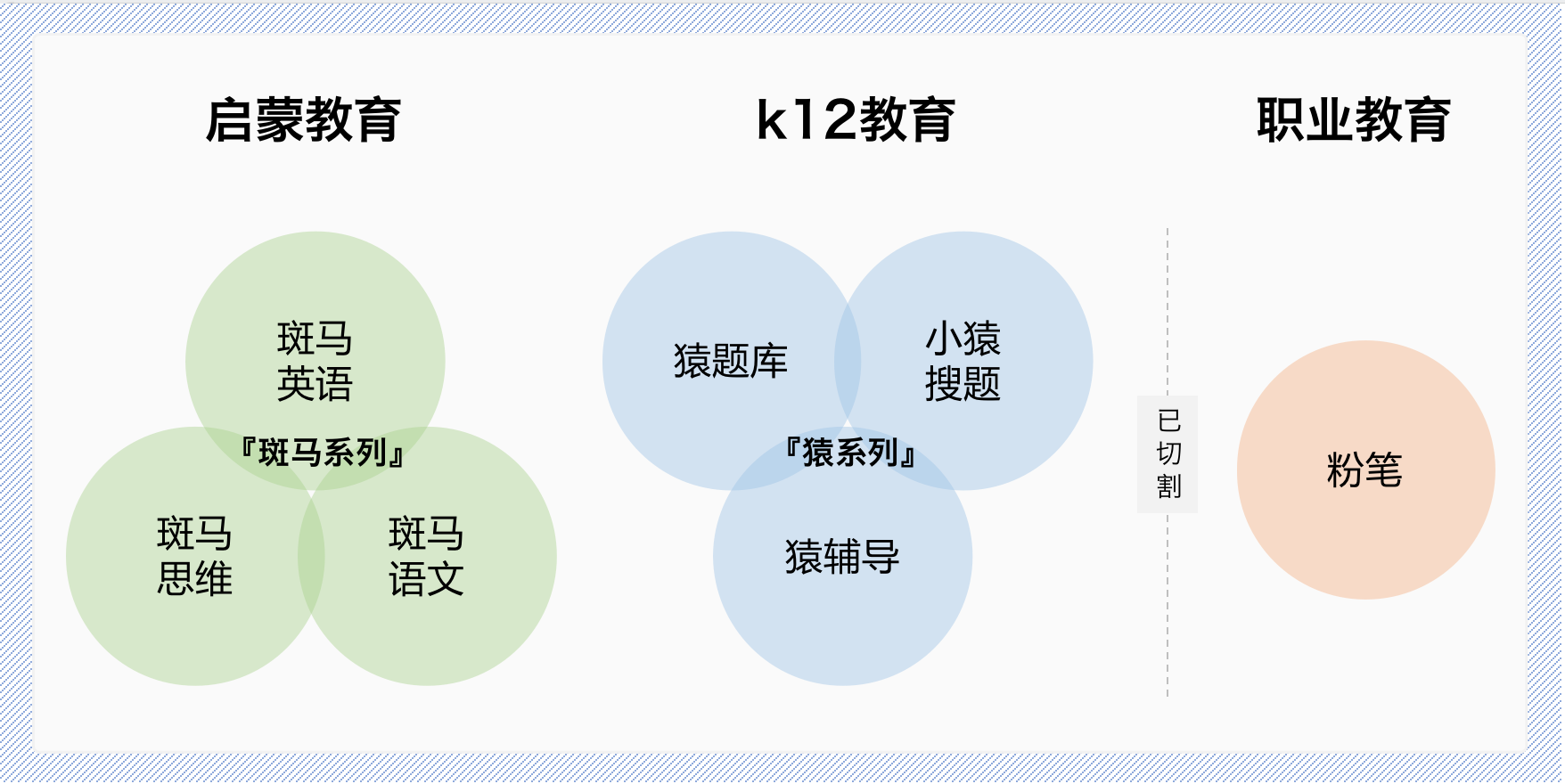 斑马英语课思维导图_斑马英语思维体验课_斑马英语思维课件