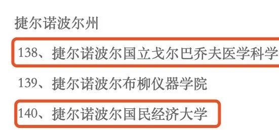 乌克兰留学英语差_去乌克兰留学语言不通怎么办_乌克兰留学说英语吗