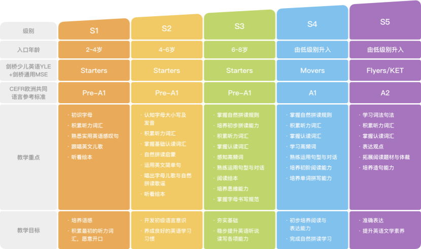 斑马英语思维课件_课件思维斑马英语怎么写_斑马思维英语阅读下载