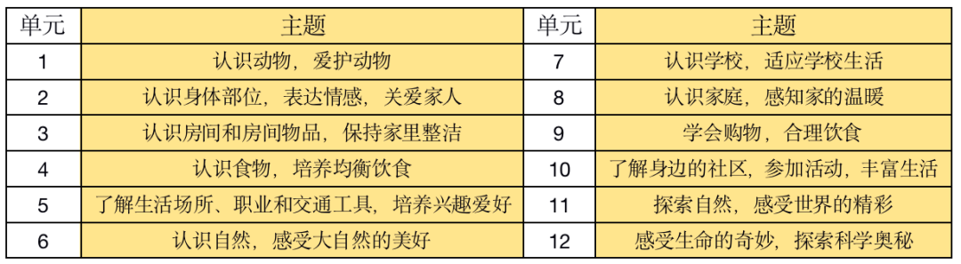 课件思维斑马英语怎么写_斑马思维英语阅读下载_斑马英语思维课件