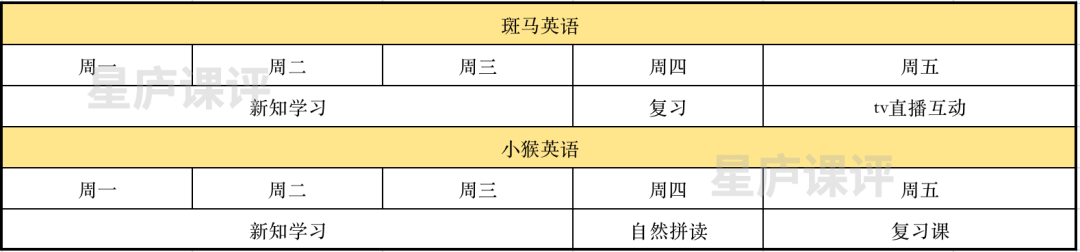 课件思维斑马英语怎么写_斑马思维英语阅读下载_斑马英语思维课件