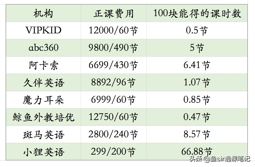 斑马英语思维课件_斑马思维英语阅读下载_课件思维斑马英语怎么写