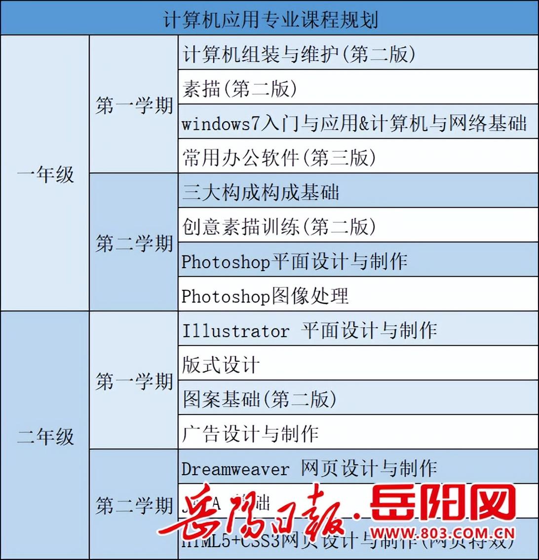 幼儿园英语招生简章_幼儿园英语招生_幼儿学英语招生简章