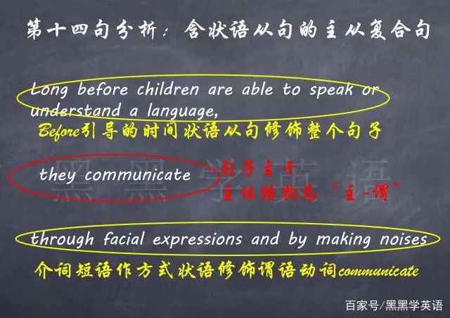 英语介词的重要性_英语介词的作用和用法_介词的作用英语