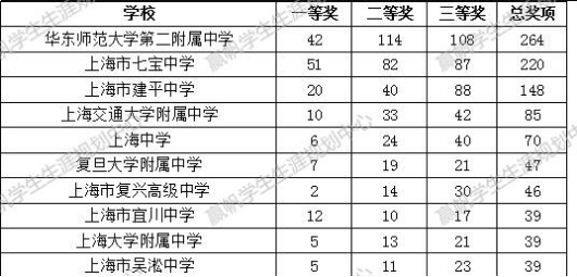 英语招生打折活动_英语促销活动_英语打折促销海报