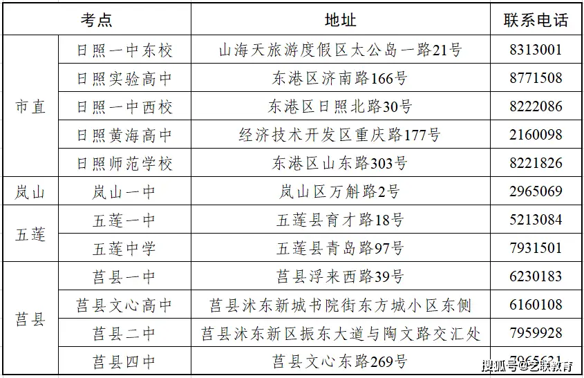 口语高考对话考试英语怎么说_高考英语口语考试对话_高考口语考试对话话题