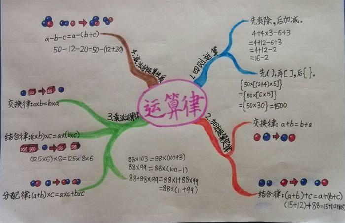 英语图画的单词_图画单词思维英语小学生怎么画_小学生英语单词思维图画