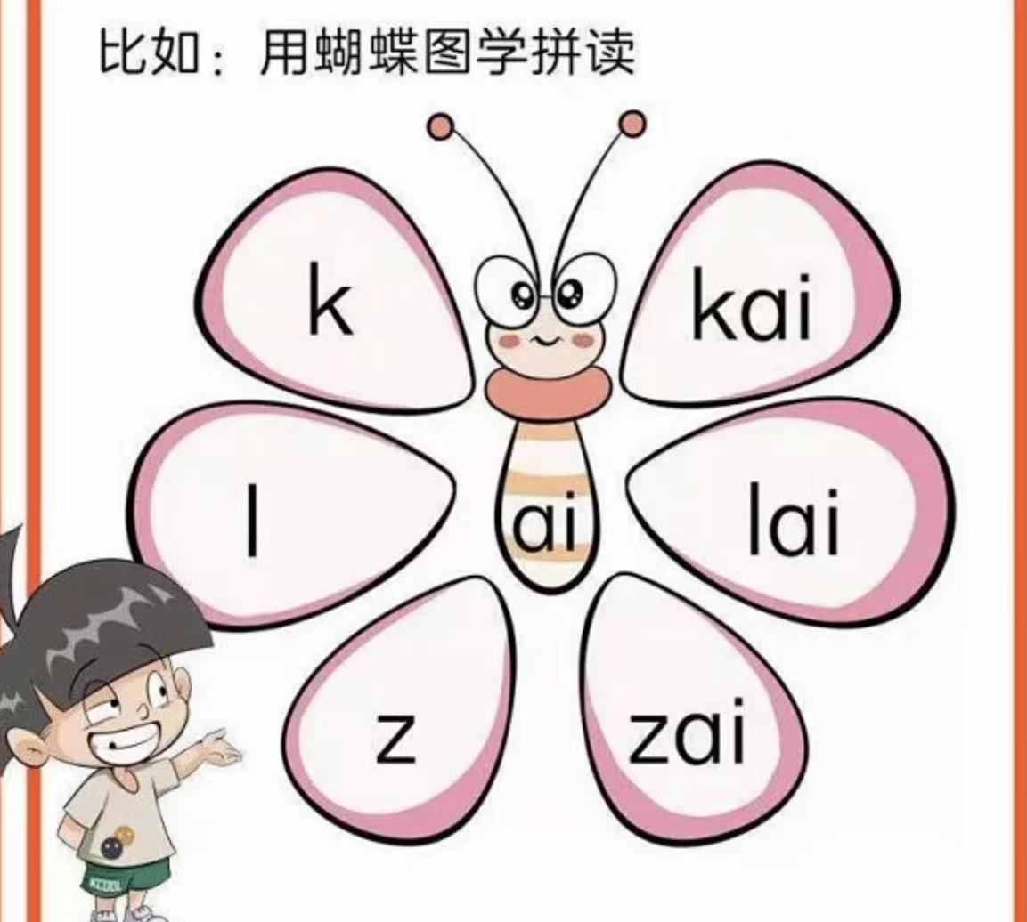 图画单词思维英语小学生怎么画_英语图画的单词_小学生英语单词思维图画