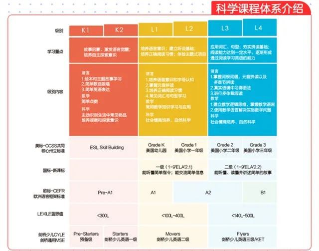 买东西英语专业_英语买东西日常用语_买东西用到的常用英语