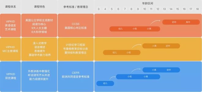 买东西英语专业_英语买东西日常用语_买东西用到的常用英语