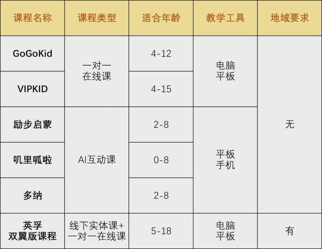 英语买东西日常用语_买东西用到的常用英语_买东西英语专业