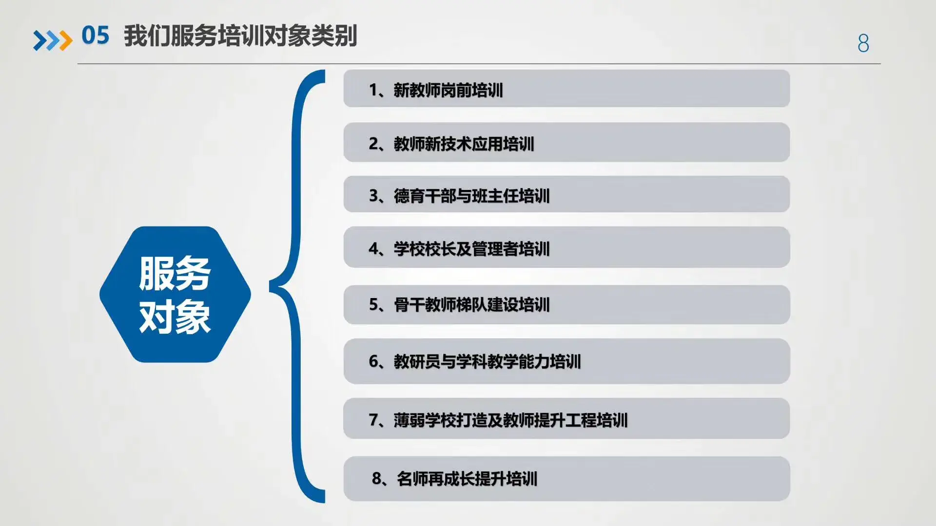 中学英语语法教学探究报告_英语语法教学研究_初中英语语法教学现状研究