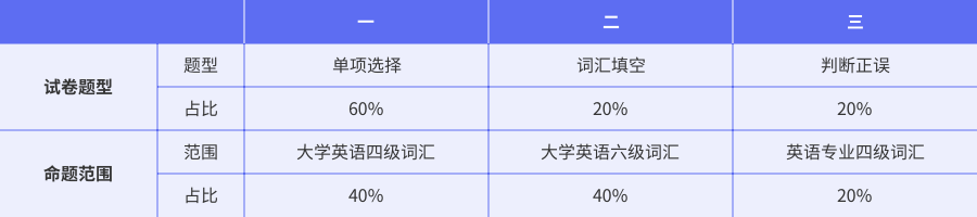 英语世界杂志社语法比赛_英语语法俱乐部电子版_英语语法俱乐部在线阅读