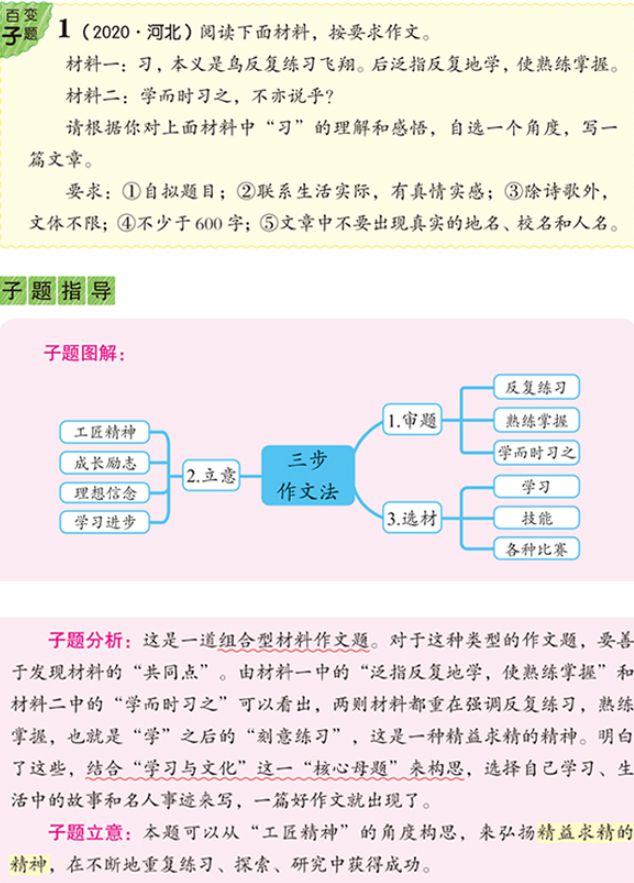 中学英语高分套路书籍_中学英语高分套路书籍_中学英语高分套路书籍