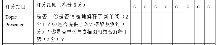 讲座中学英语材料有哪些_中学英语讲座材料_讲座中学英语材料怎么写