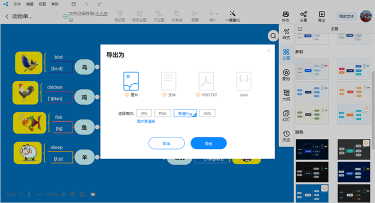 导出英语思维导图