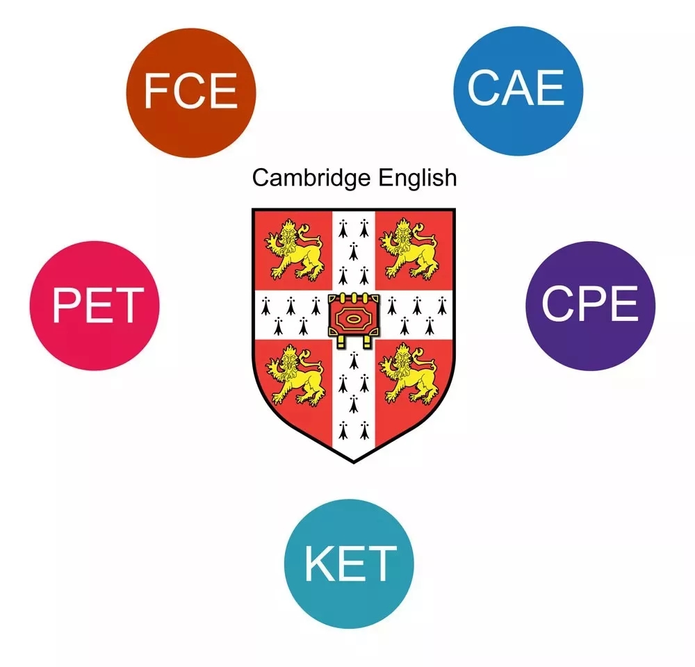 留学生英语考试有哪些_留学英语等级考试有哪些_小学英语留学考试